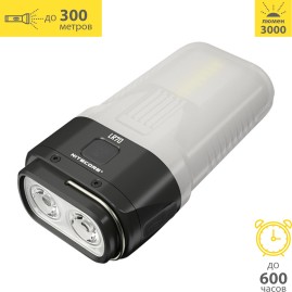 Кемпинговый фонарь NITECORE LR70